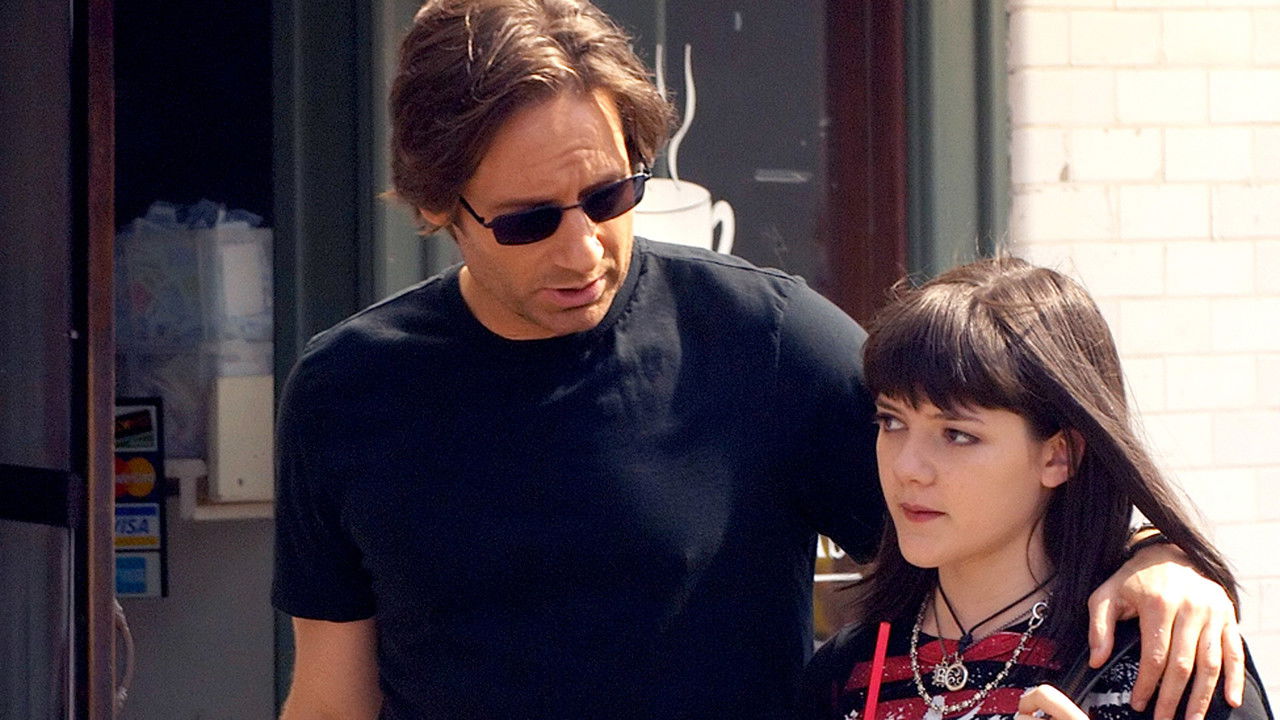 Californication