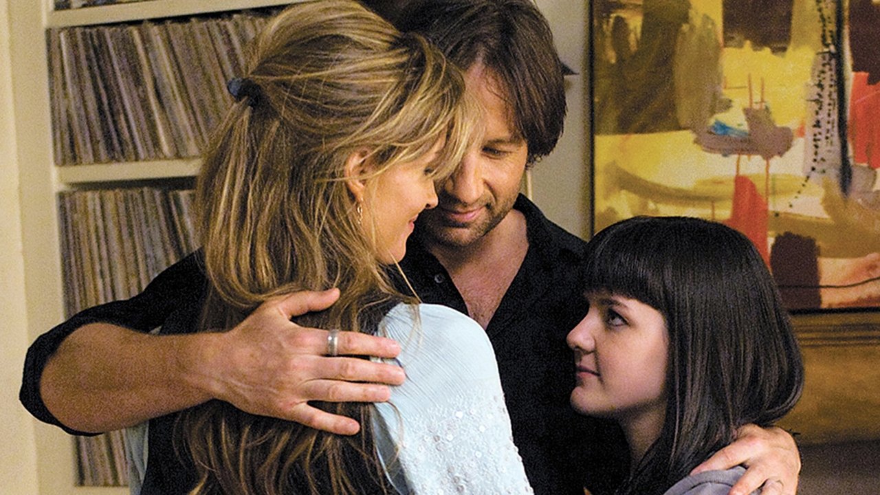 Californication