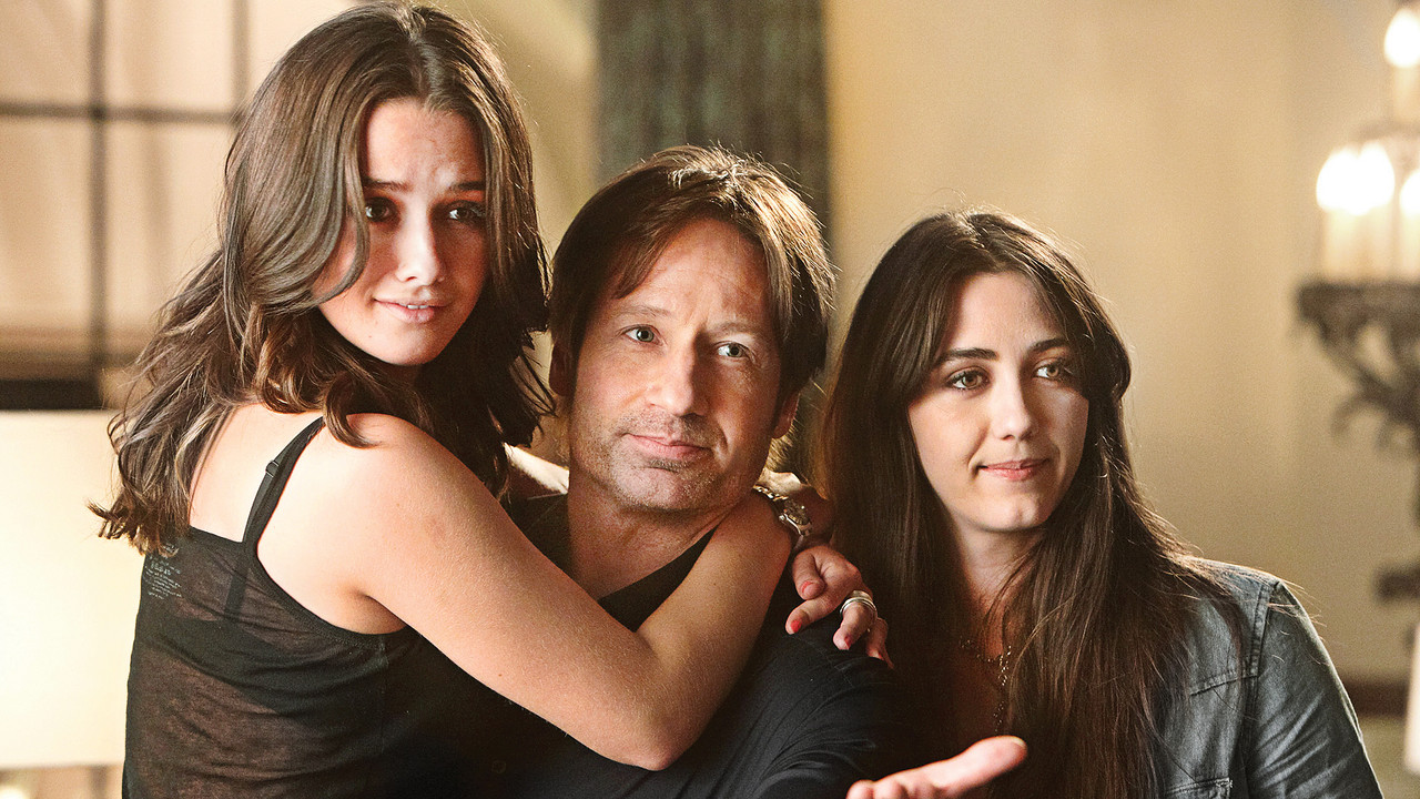 Californication