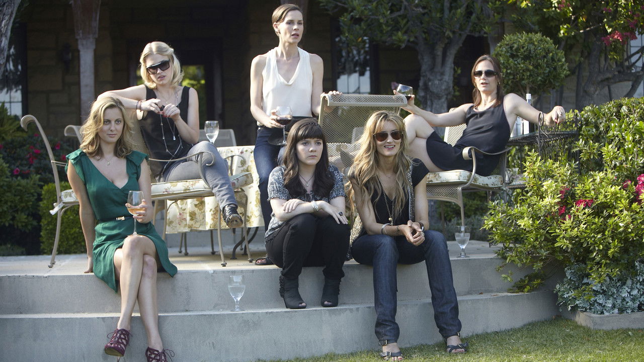 Californication