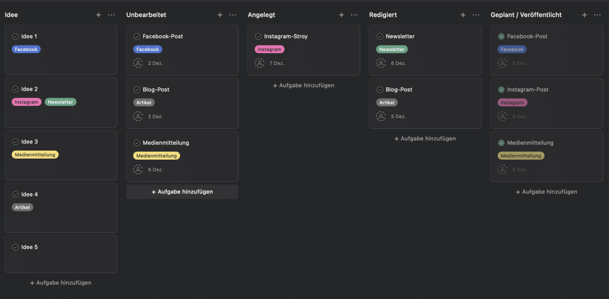 Kanban-Methode für Redaktionen und Newsrooms