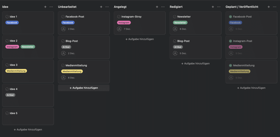 Kanban-Methode für Redaktionen und Newsrooms